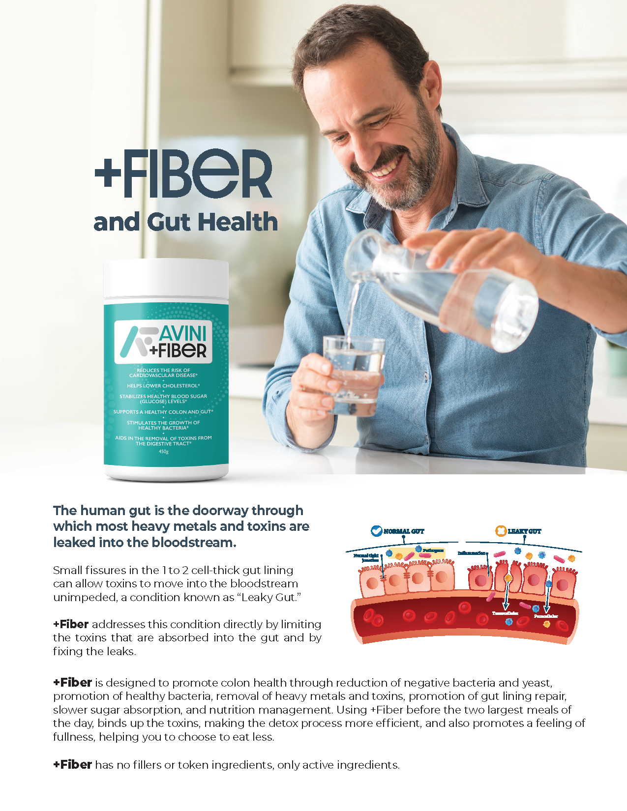 +Fiber and Gut Health