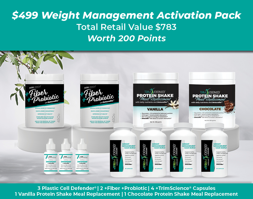 Weight Management $499 Activation Pack